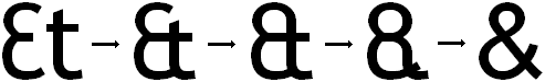 Evolución del símbolo Ampersand a lo largo del tiempo
